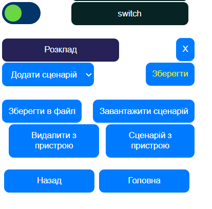 Біла WI-FI Розетка  із датчиком температури