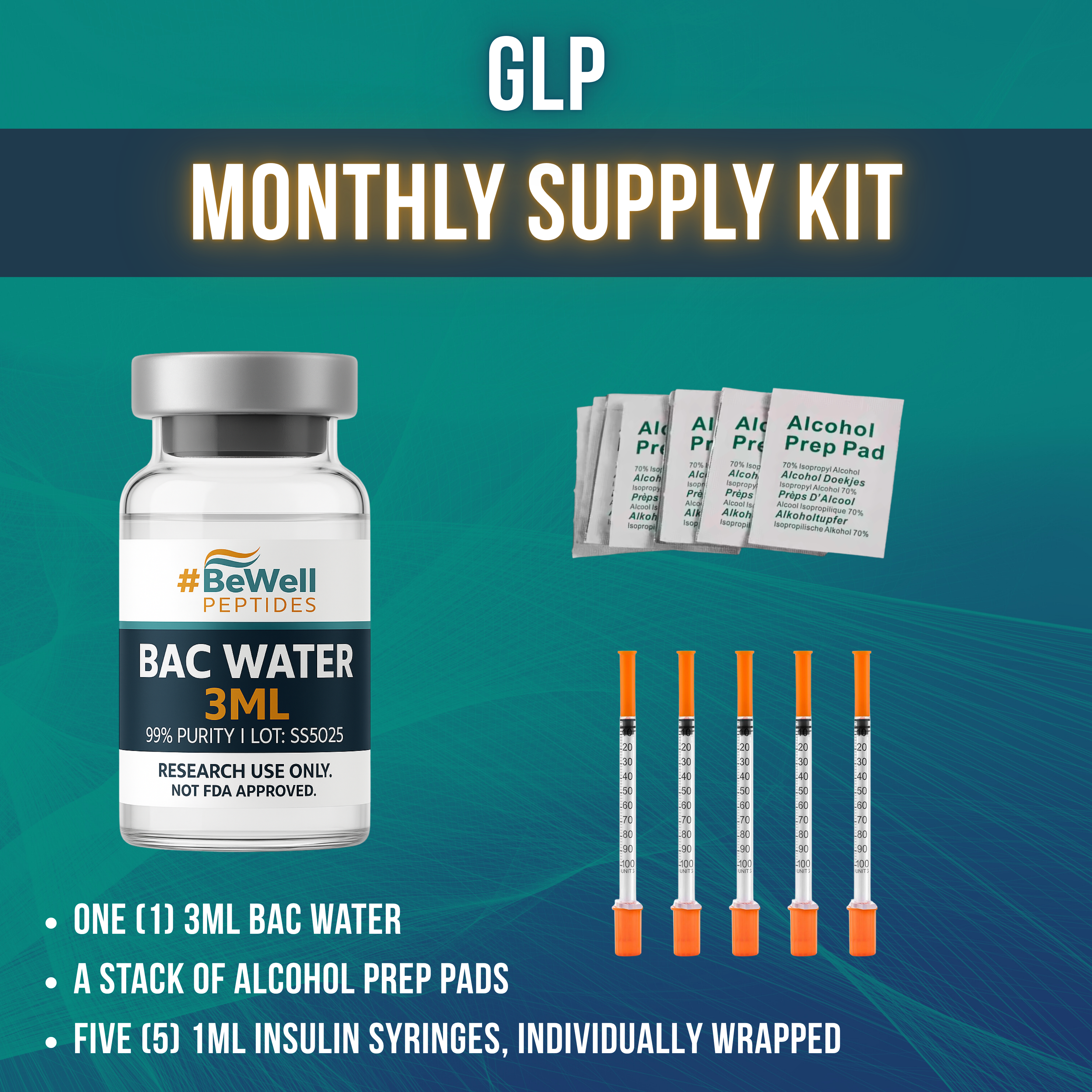 GLP Monthly Supply Kit
