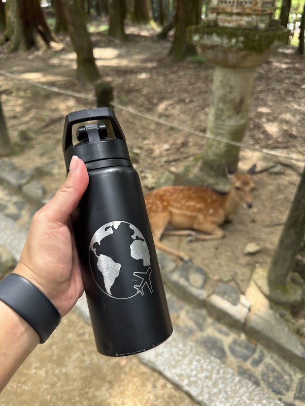 Acessórios de Viagem Personalizados