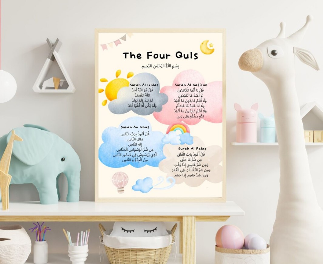 The Four Quls Islamic Wall Art Poster