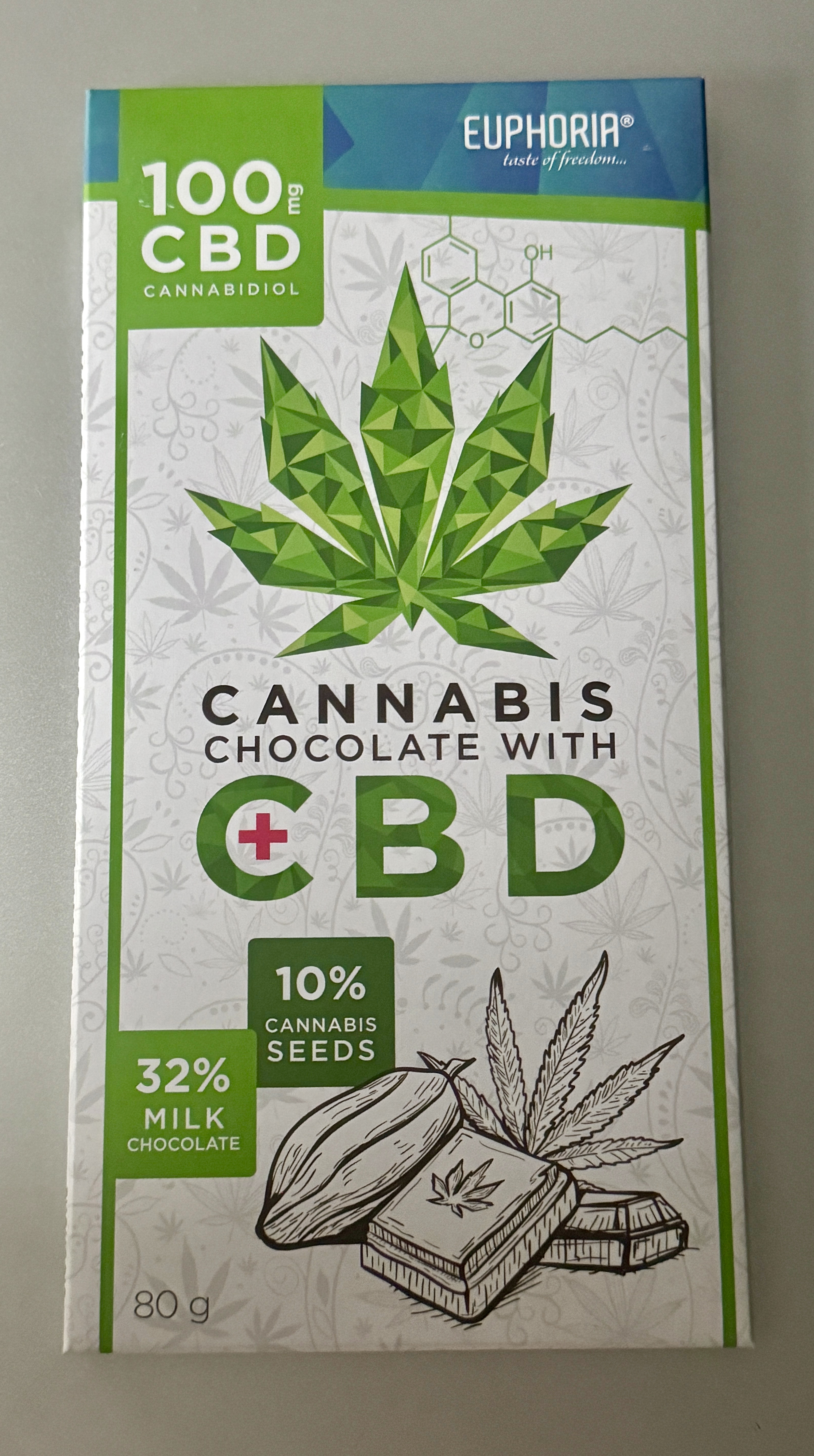 Milk Chocolate with CBD
