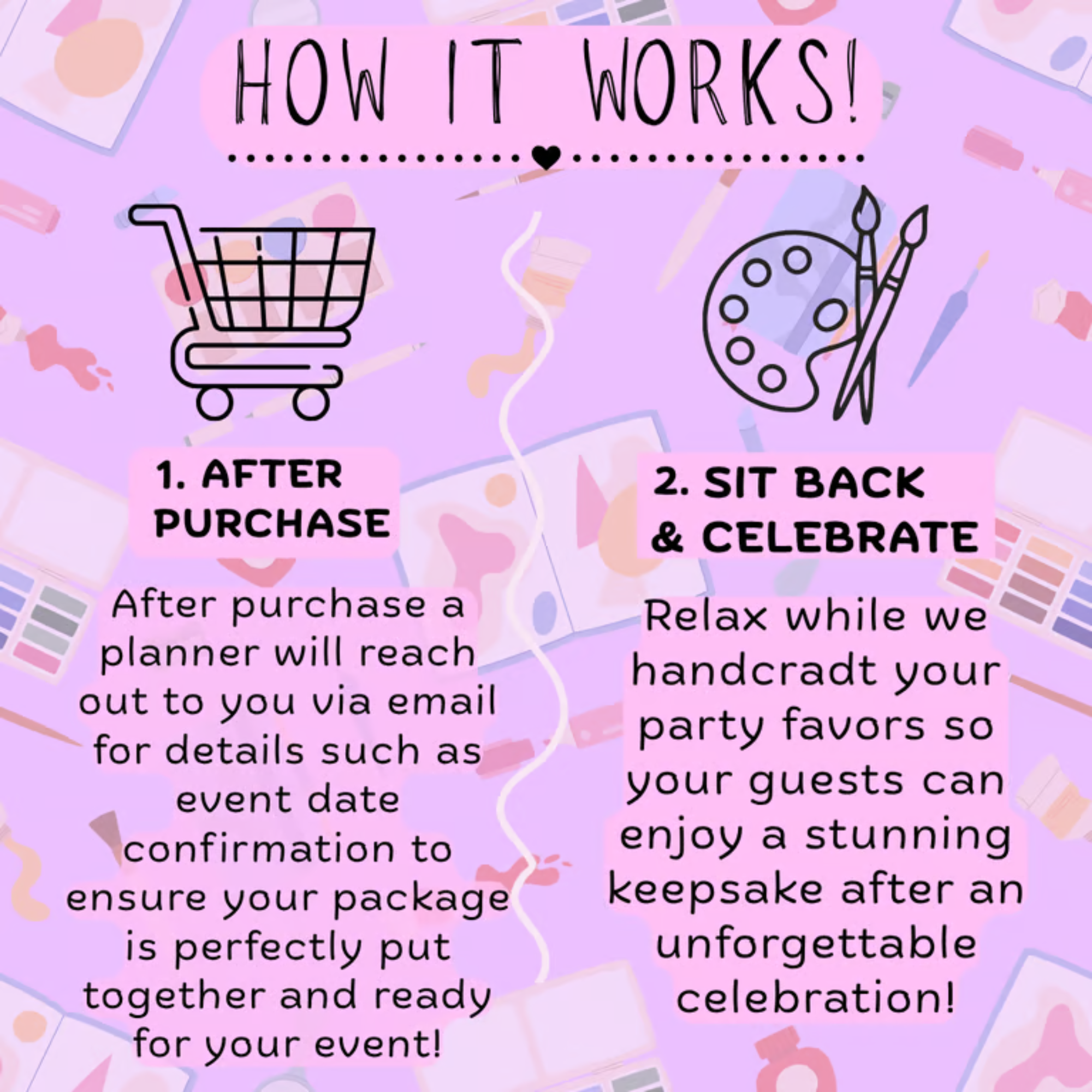 Charm Party Kit