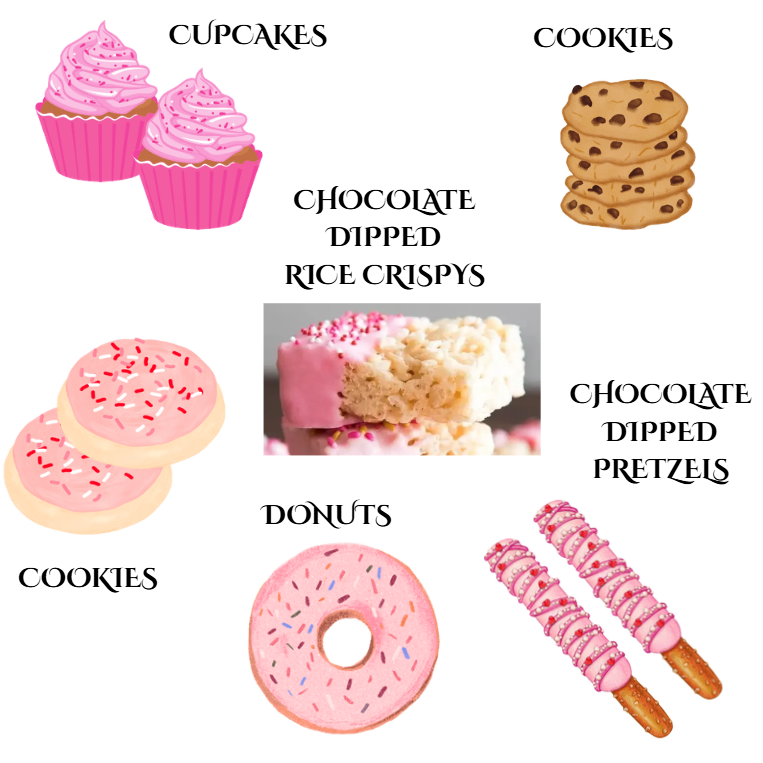 Princess Dessert Table - Pink & Gold W. Candy