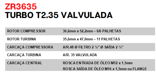 ZR3635 TURBO T2.35 VALVULADA