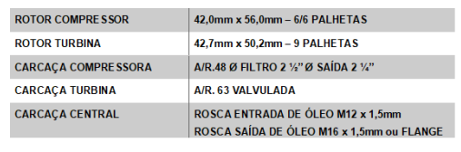 ZR4242 TURBO T25.63 VALVULADA