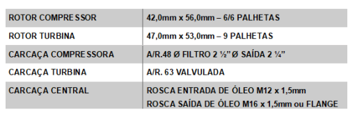 ZR4247 TURBO T25.63 VALVULADA