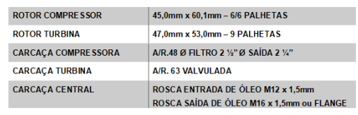 ZR4547 TURBO T25.63 VALVULADA