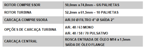 ZR5052 TURBO.50