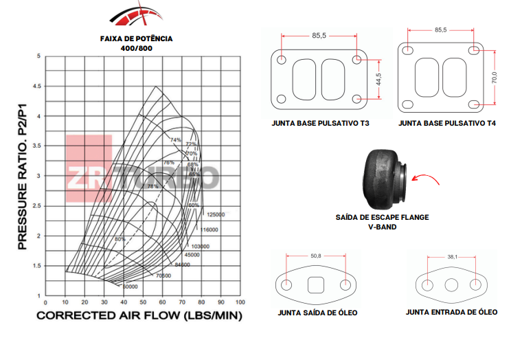ZR6268 TURBO.72 BLACK (ROTOR FUNDIDO)
