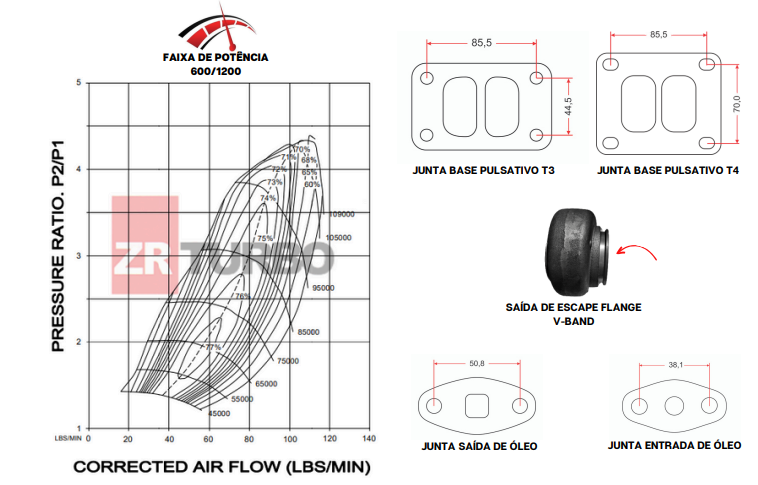ZR7272 TURBO.72 BLACK (ROTOR BILLET)
