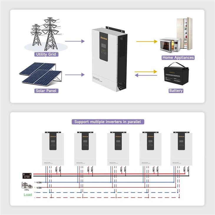 Hybrid Solar Inverter