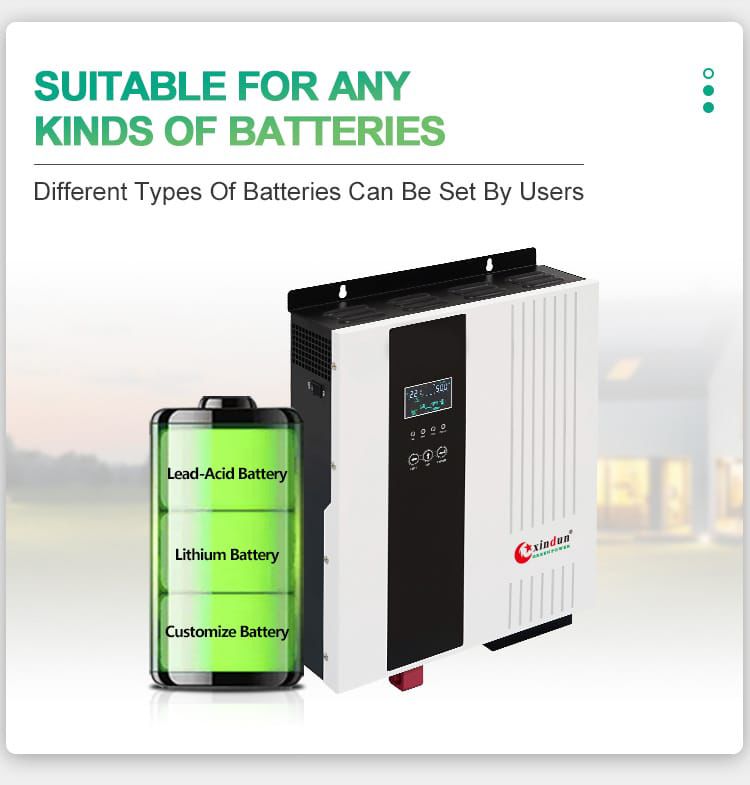 Battery Inverter