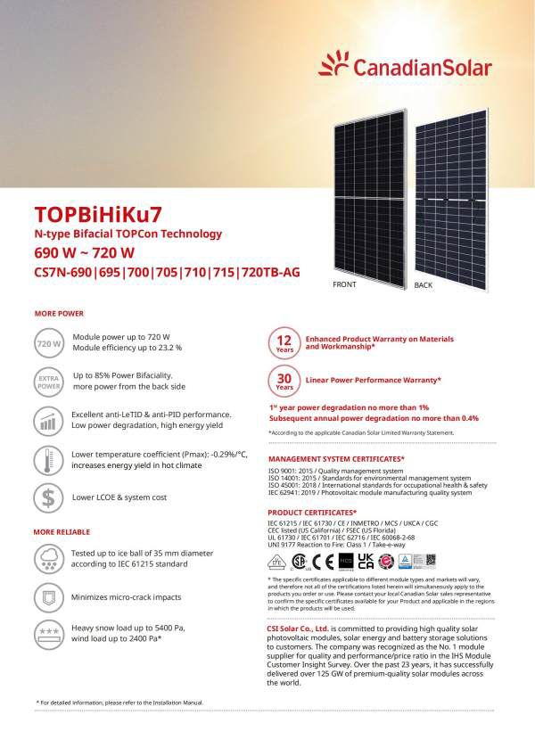 TOPBiHiKu7 Solar Panel