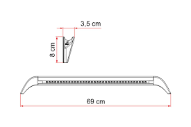 12V LED Awning Light