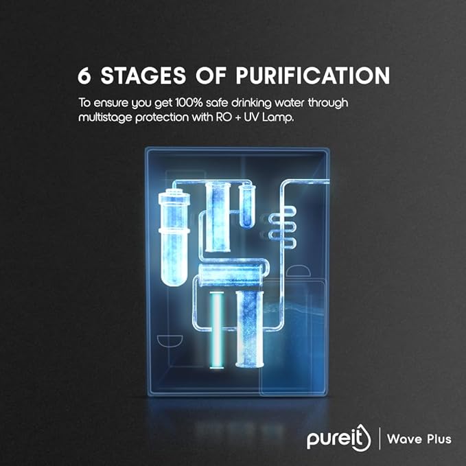 Pureit Water Purifier