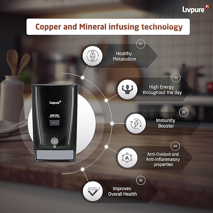 Livpure Bolt+ Star, 80% Water Savings, RO+In Tank UV+UF+Min+Copper+ 7 L Tank, Water Purifier for home, (Black) Suitable for Municipal, Tanker, Borewell water