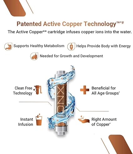 AquaXpure® Premium Black 7-in-1 RO Domestic Water Purifier (RO+ LED UV+ ORC COPPER ALK+ CARBON+ HIGH TDS MEMBRANE+ TDS CONTROL) LED Indicator's | Easily Works Upto 4000ppm | 12 Stages | 20 LPH