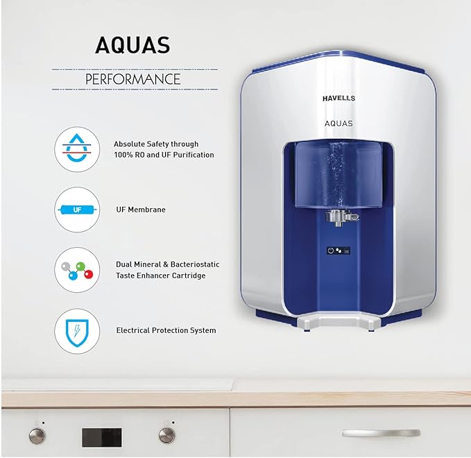 Havells AQUAS Water Purifier (White and Blue), RO+UF, Copper+Zinc+Minerals, 5 stage Purification, 7L Tank, Suitable for Borewell, Tanker & Municipal Water
