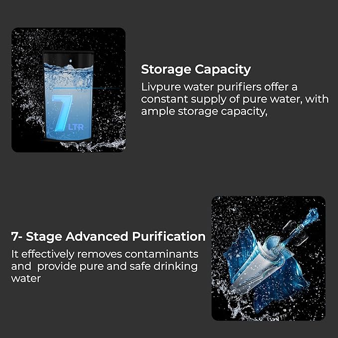 Livpure GLO PRO++ RO+UV+UF | Water Purifier for Home - 7 L Storage | Free Standard Installation | Suitable for Borewell, Tanker, Municipal Water | Black