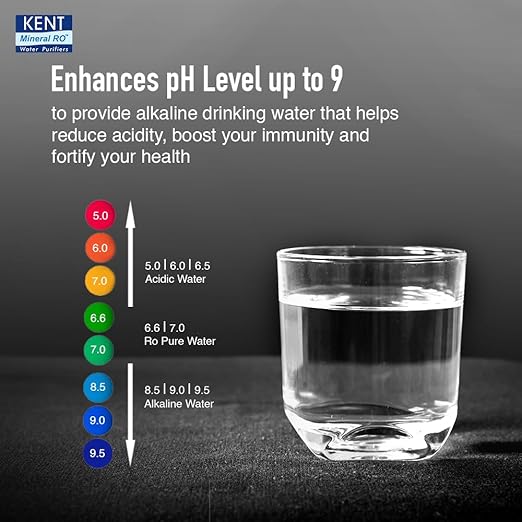 KENT Supreme Star RO Water Purifier | Advanced RO Tech for Sabse Shudh Paani | RO+UV+UF+TDS Control+Alkaline+Copper+UV in Tank | Auto Flush|9L|20 LPH| Ideal For Borewell/Tanker/Municipal Water |Black
