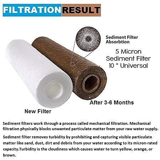 KONVIO NEER 10 Inch High Density Spun Pre-Filter (5 Micron PP Spun) Cartridge Compatible for 10 Inch Pre-Filter Housing of All Water Purifier | Pack of 4 Spun