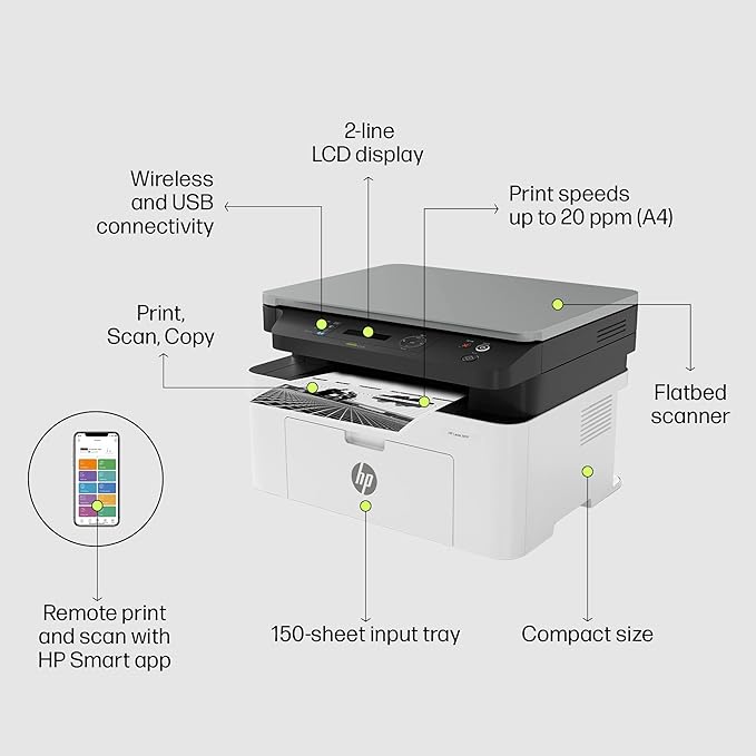 HP Laser MFP 1188w, Wireless, Print, Copy, Scan, Ethernet, Hi-Speed USB 2.0, Up to 21 ppm, 150-sheet Input Tray, 100-sheet Output Tray, 10,000-page Duty Cycle, 1-Year Warranty, Black and White