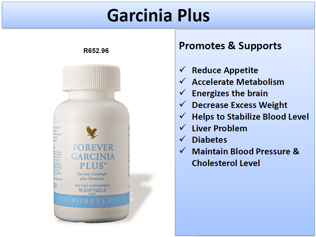 Garcinia Plus