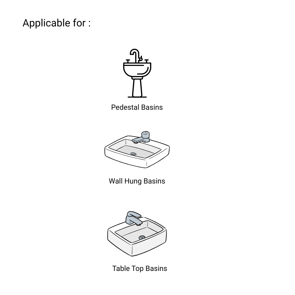 Collapsible Waste Pipe
