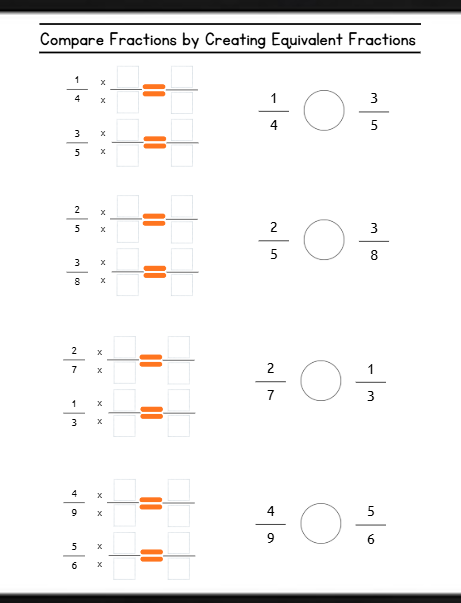 Comparing Fractions Made Simple: 3 Strategies Lesson and Worksheet (4 Page Activity) - Grades 4 and 5