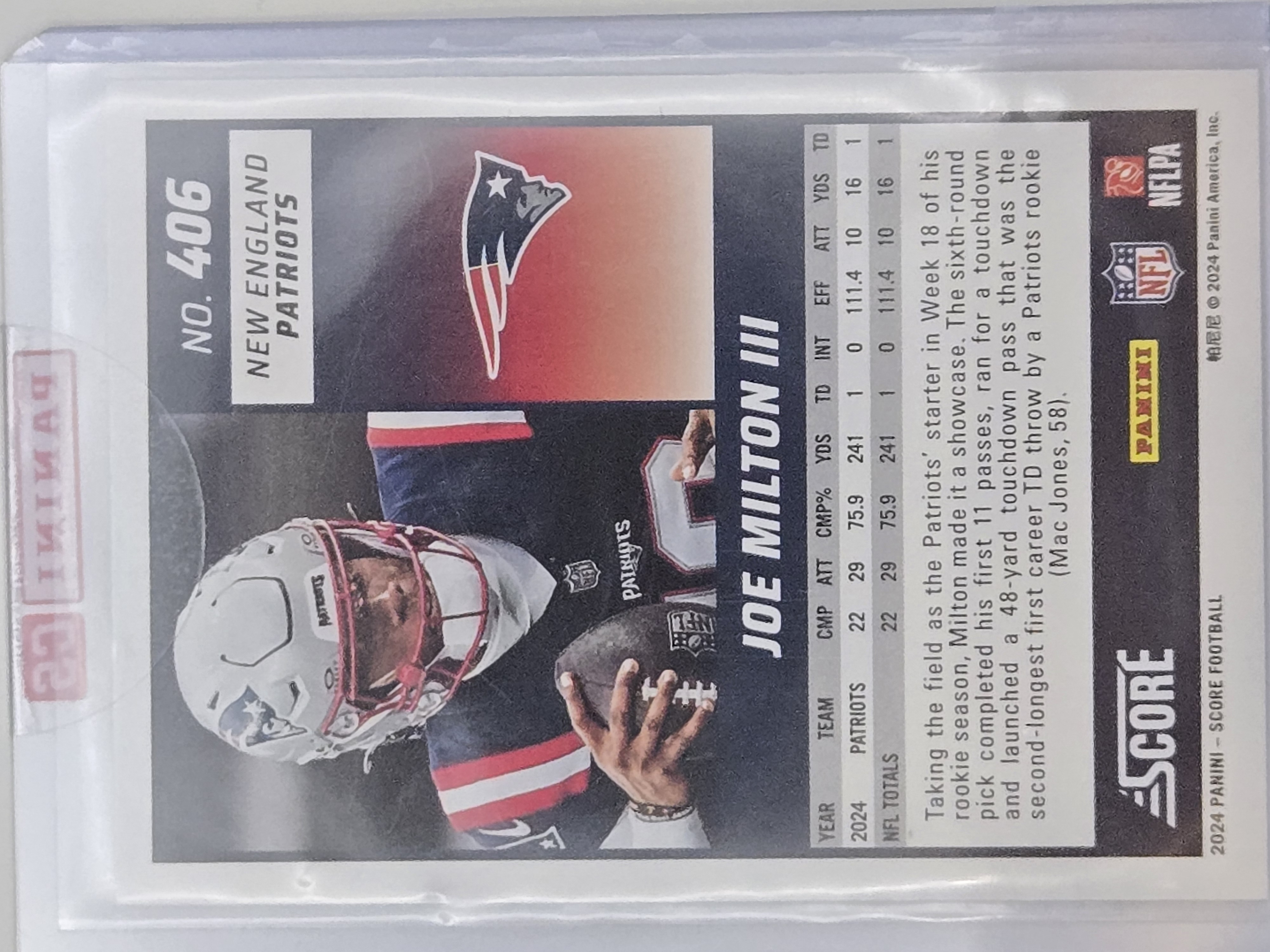 2024 Score Football Redemption Joe Milton III Rookie Card
