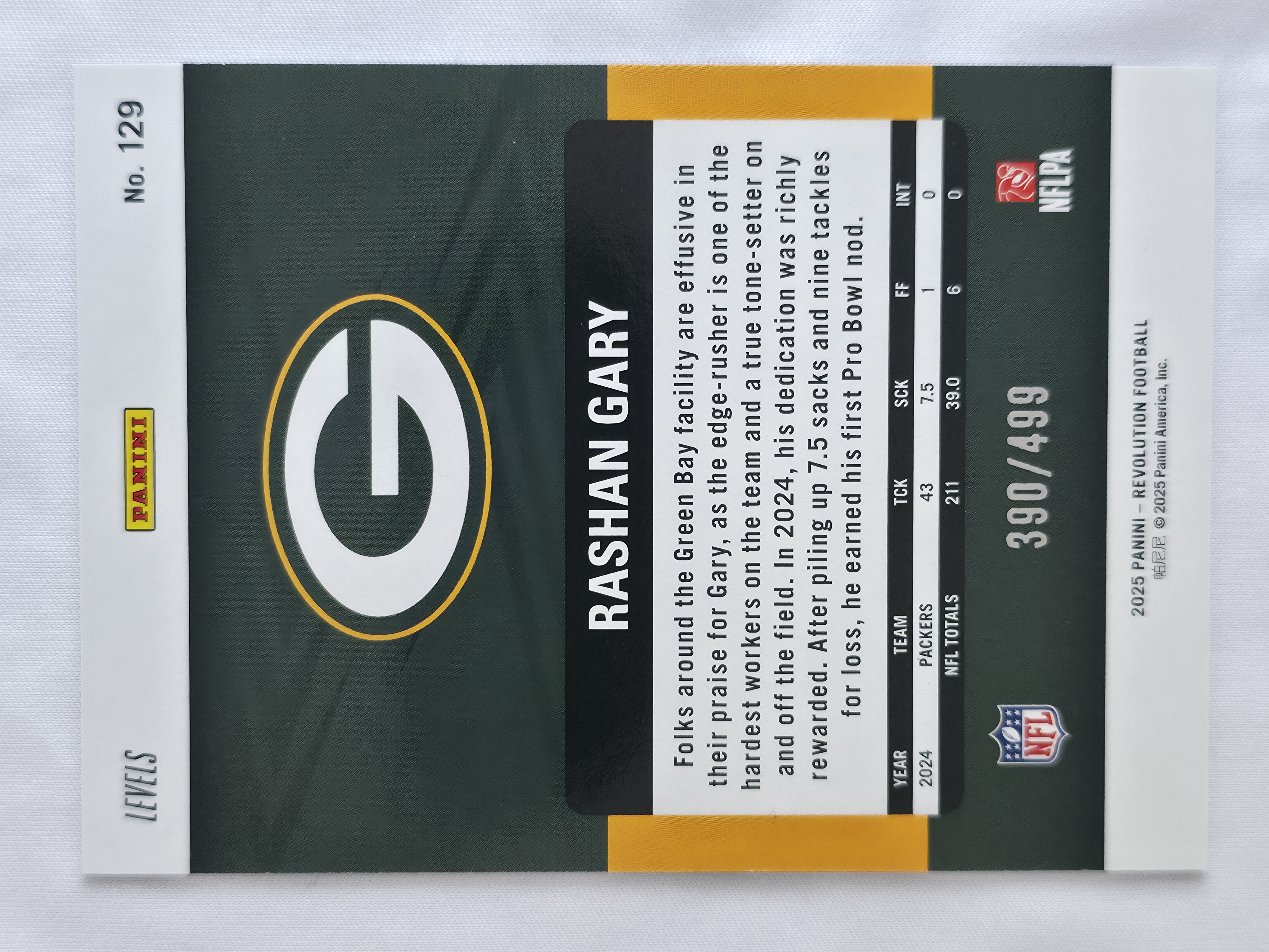 2025 Revolution Rashan Gary Teal Levels 390/499