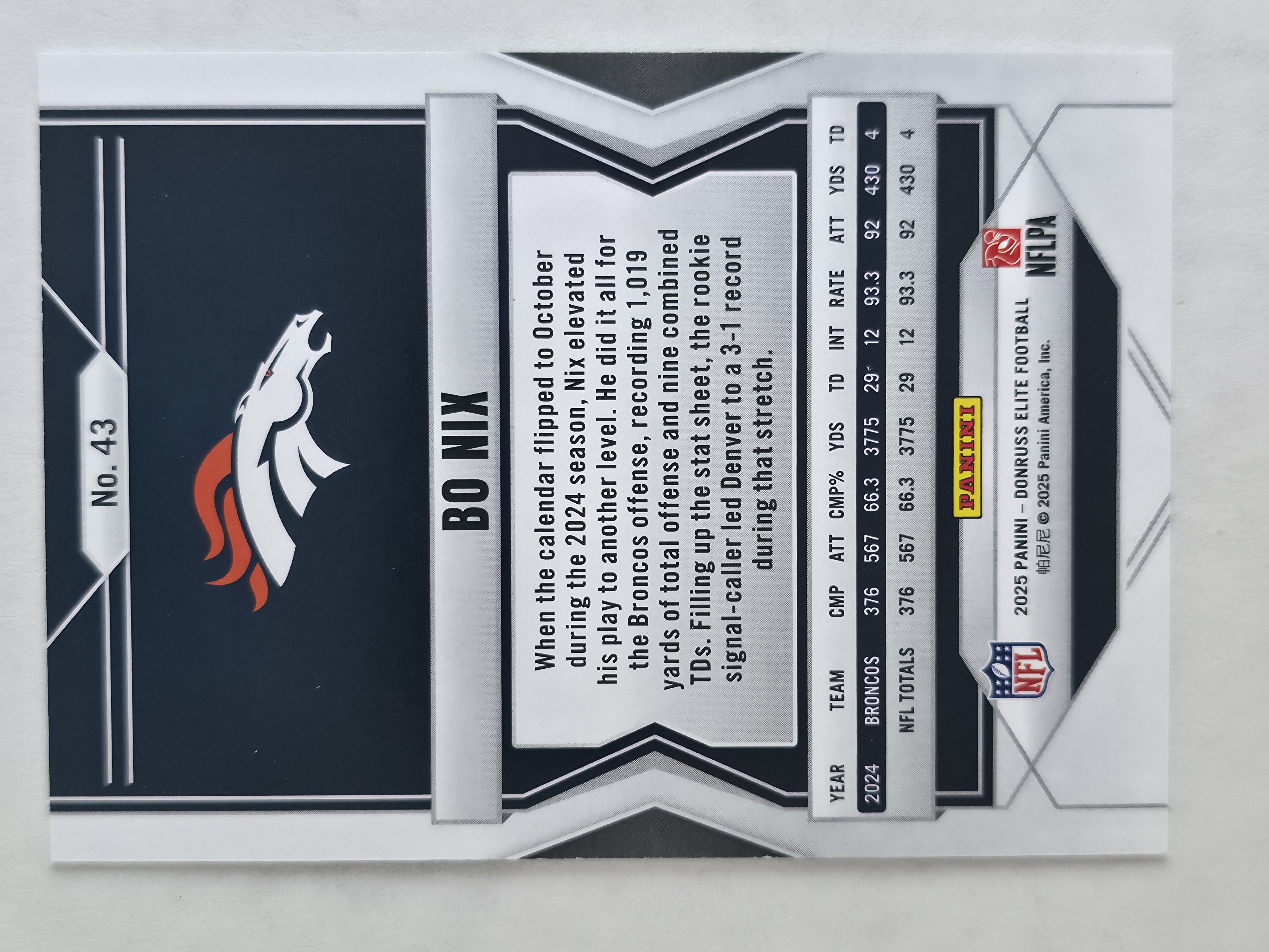 2025 Elite Bo Nix Aspirations Lime Green 956/999