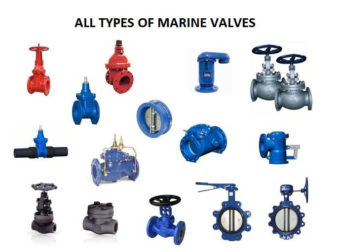 Marine Valves