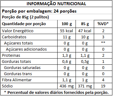 Polenta Bom Sabor Pedaço 2Kg