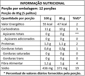 Polenta Bom Sabor Palito 1Kg
