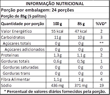 Polenta Bom Sabor Palito 2Kg