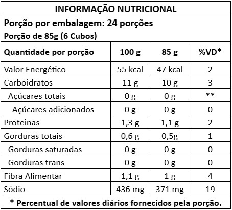 Polenta Bom Sabor Cubo 2Kg