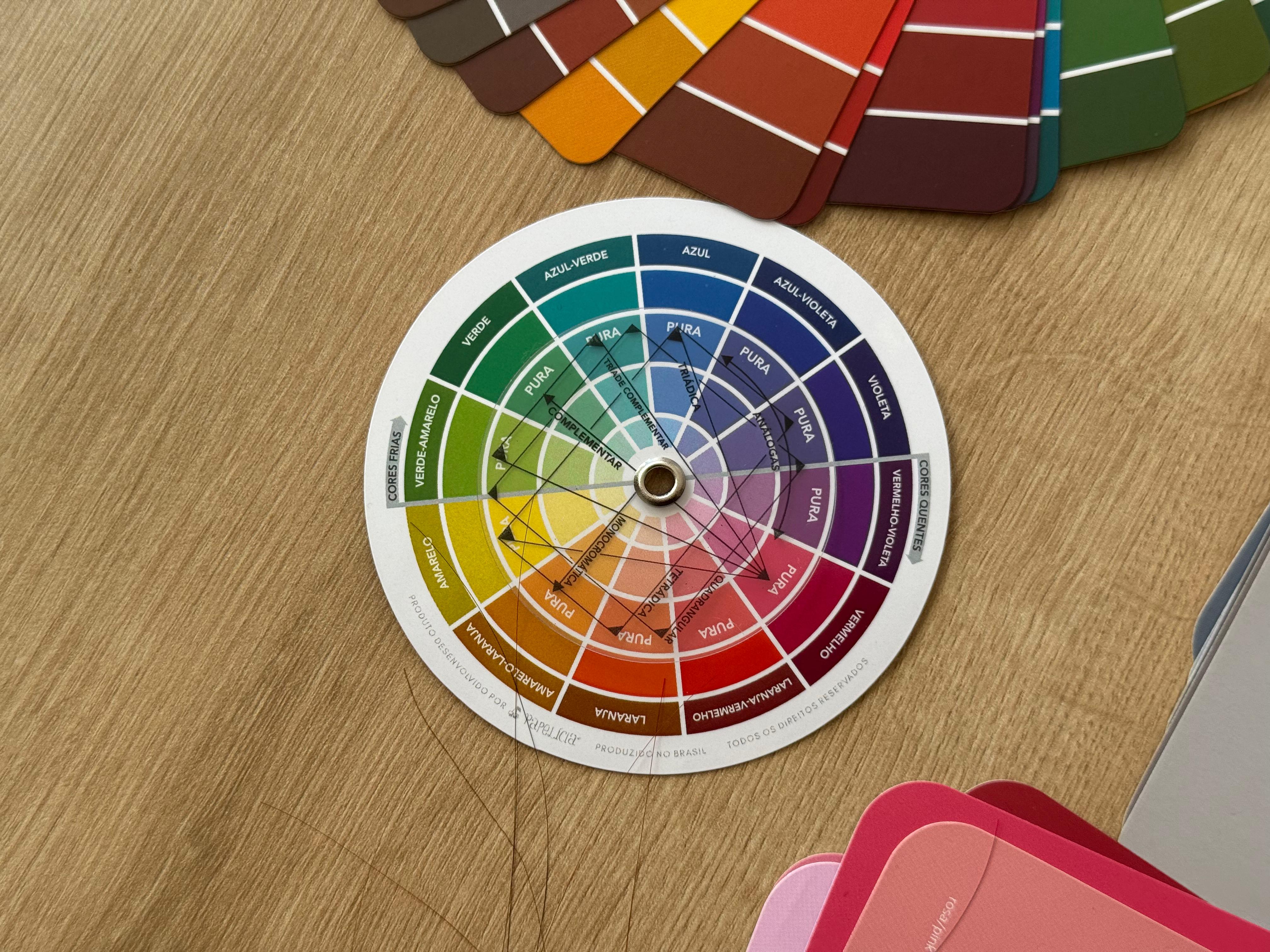 Análise de Coloração Pessoal