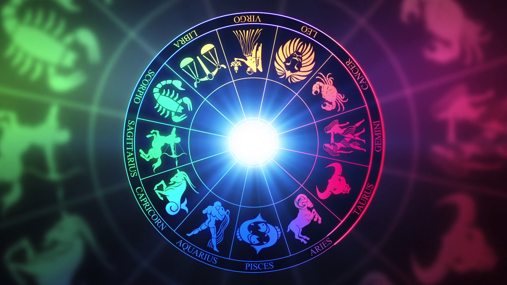 Astrology Reading