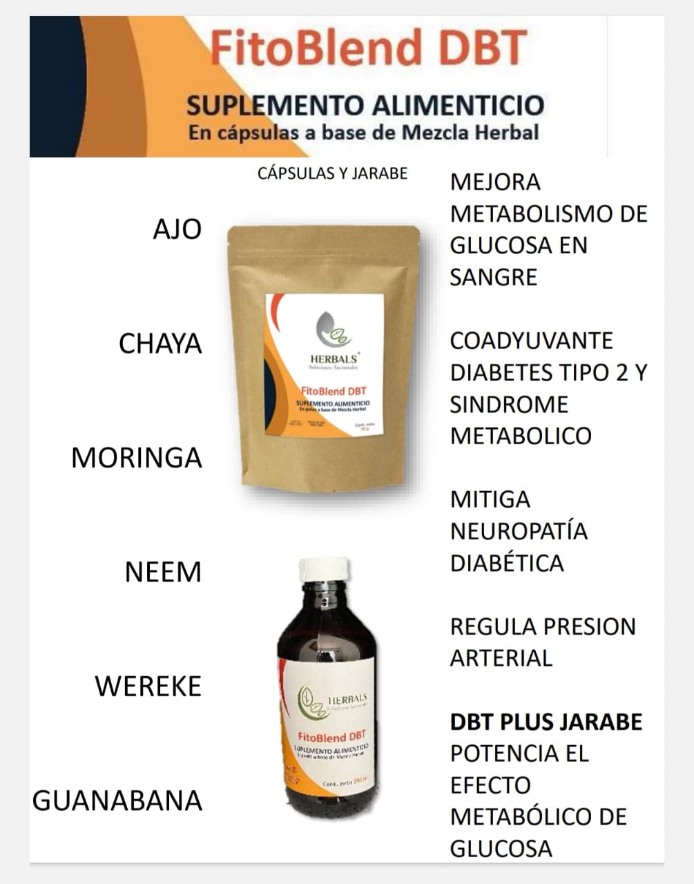 Jarabe FitoBlend DBT