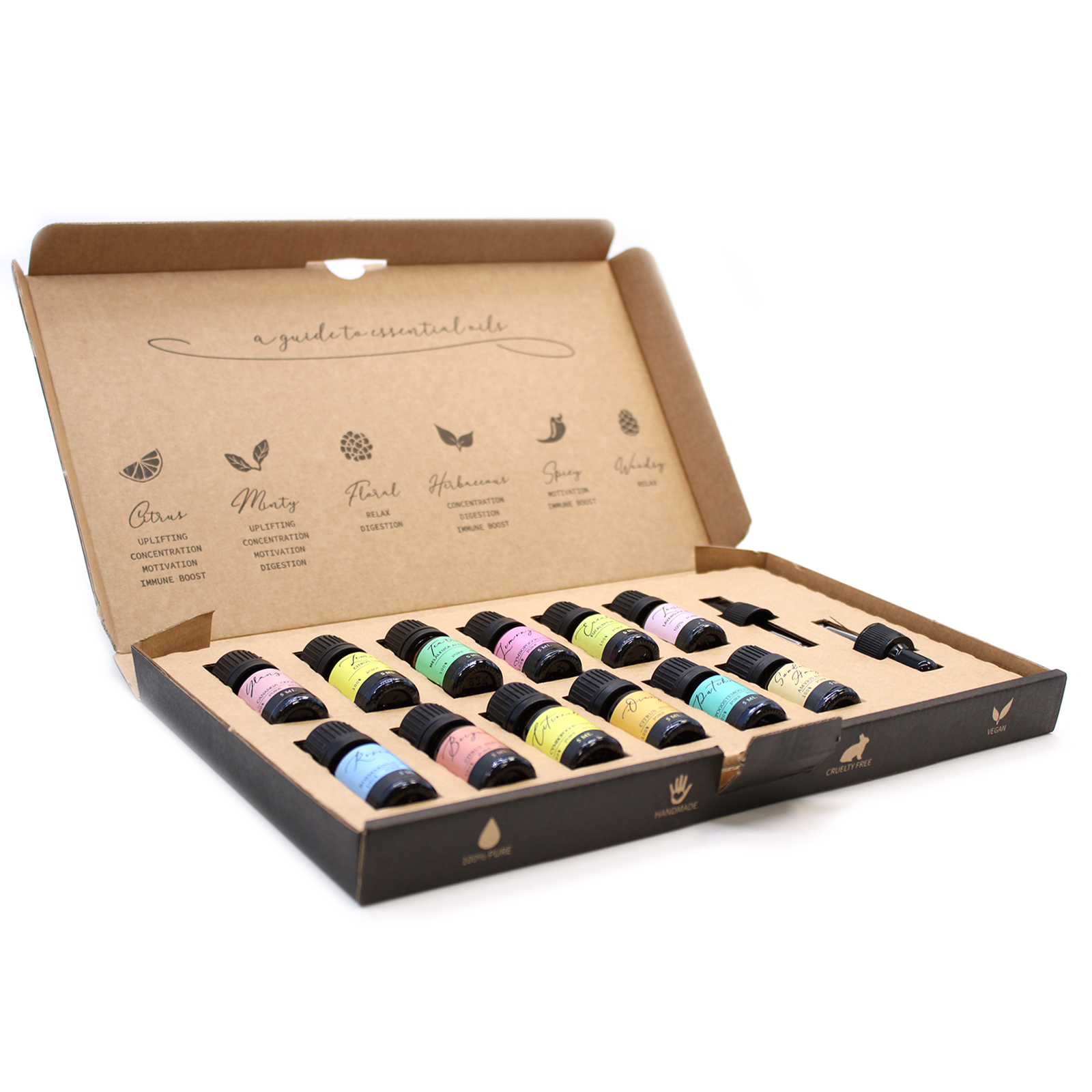 Aromatherapy Essential Oil Set - Autumn Set