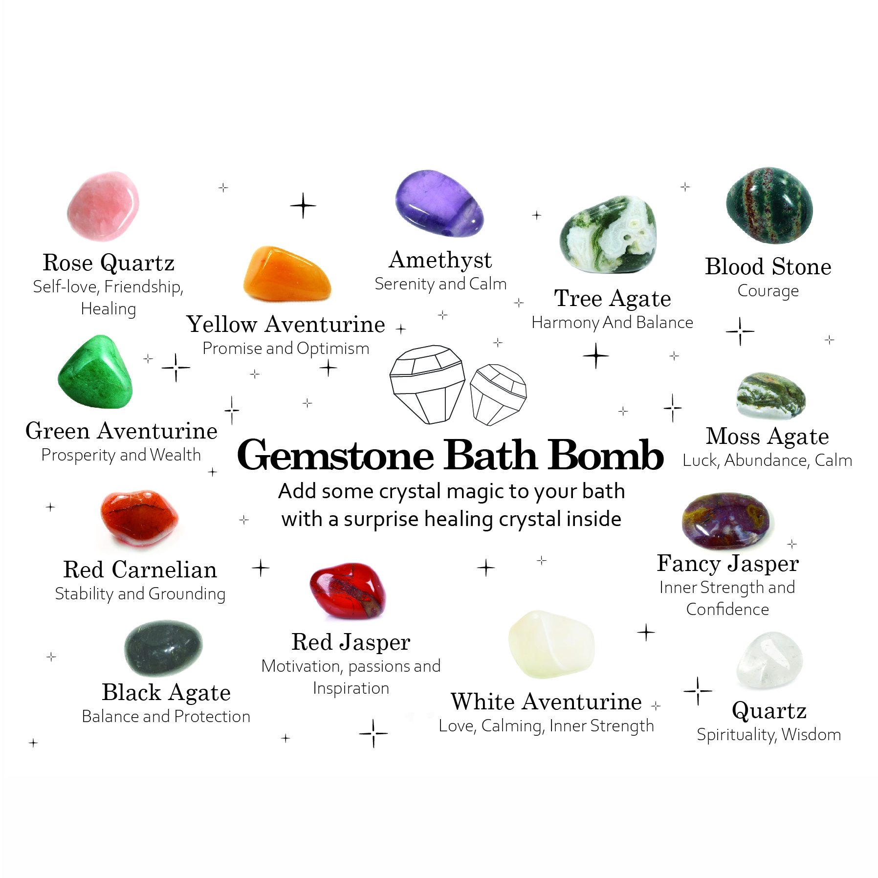 Gemstone Bath Bombs