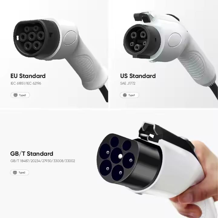 Electric Vehicle Charging Cables