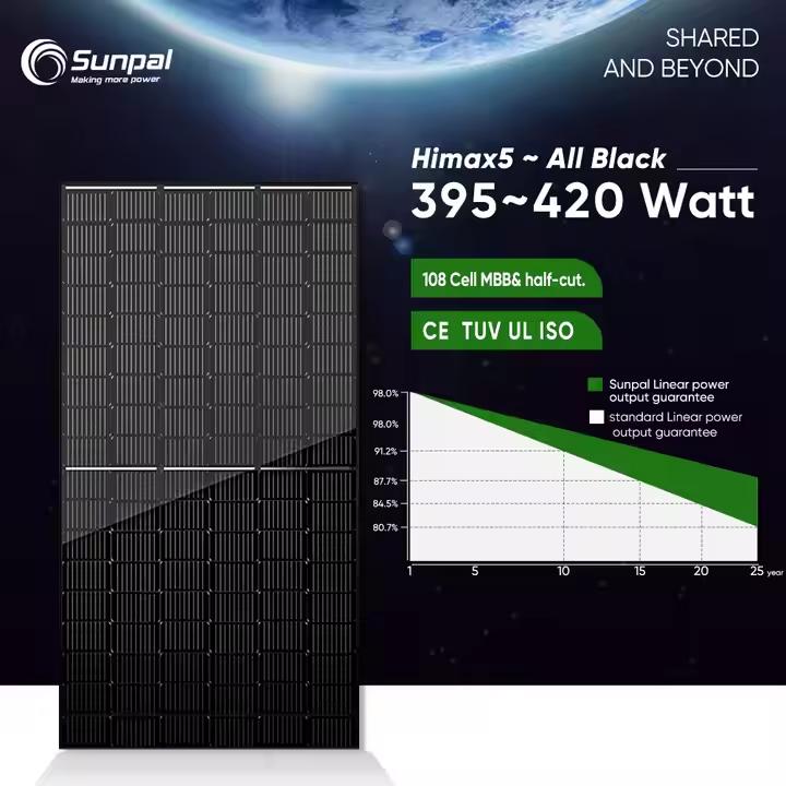 Sunpal Himax5 All Black Solar Panel