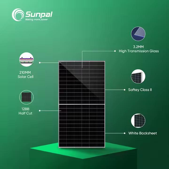 Solar Panel