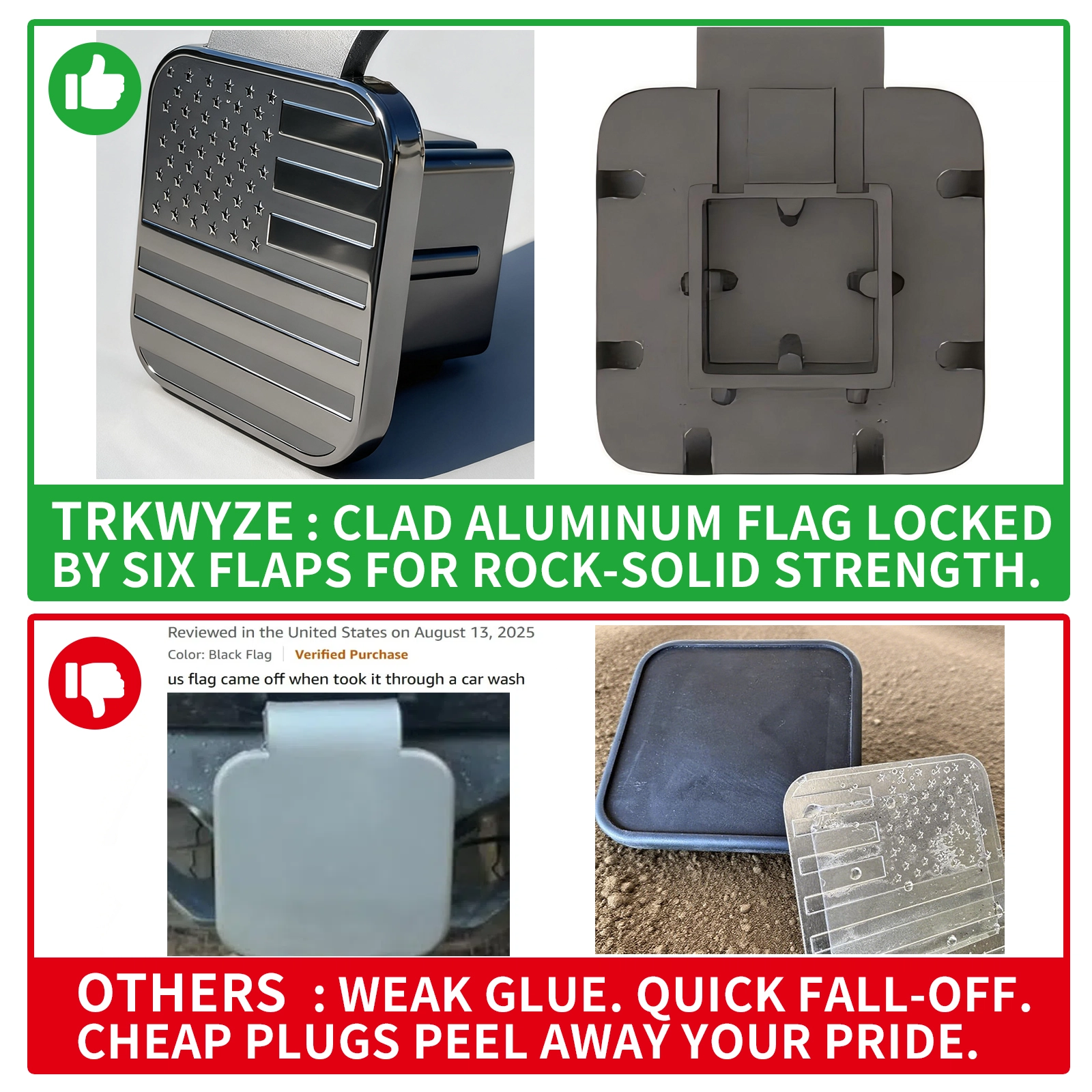 TrkWyze Aluminum American Flag Trailer Hitch Covers, Car-Wash Safe, 2" Universal Tow Hitch Cover (Black)