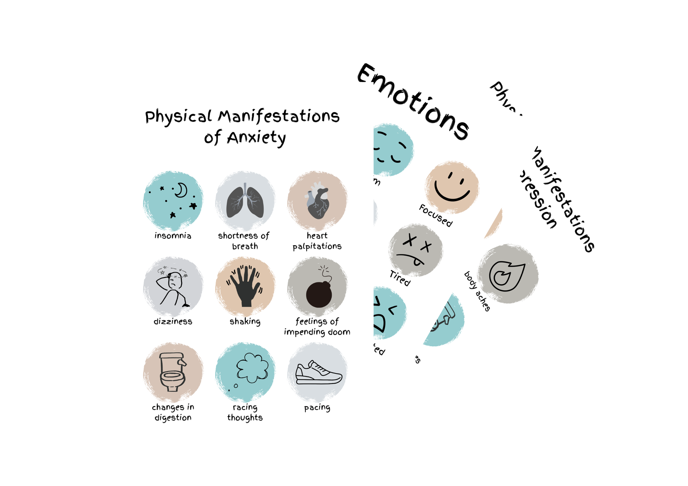 Feelings Poster Bundle Vintage