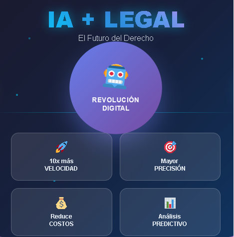 Inteligencia Artificial para Abogados