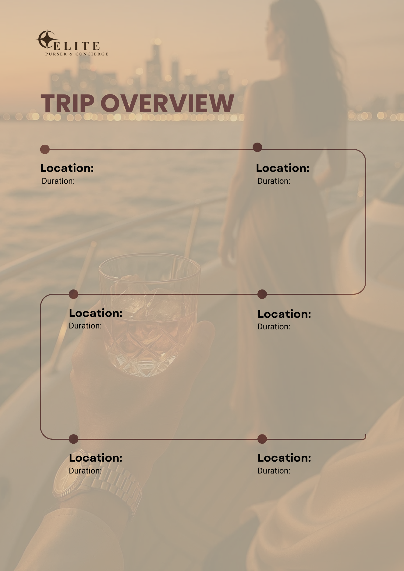 7 days Yacht Charter Itinerary