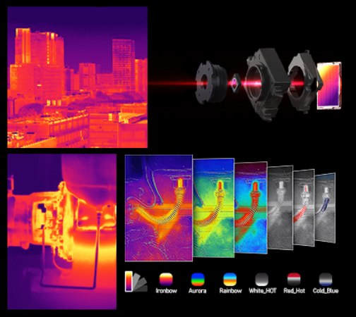 Diagnóstico termográfico e infrarrojo.
